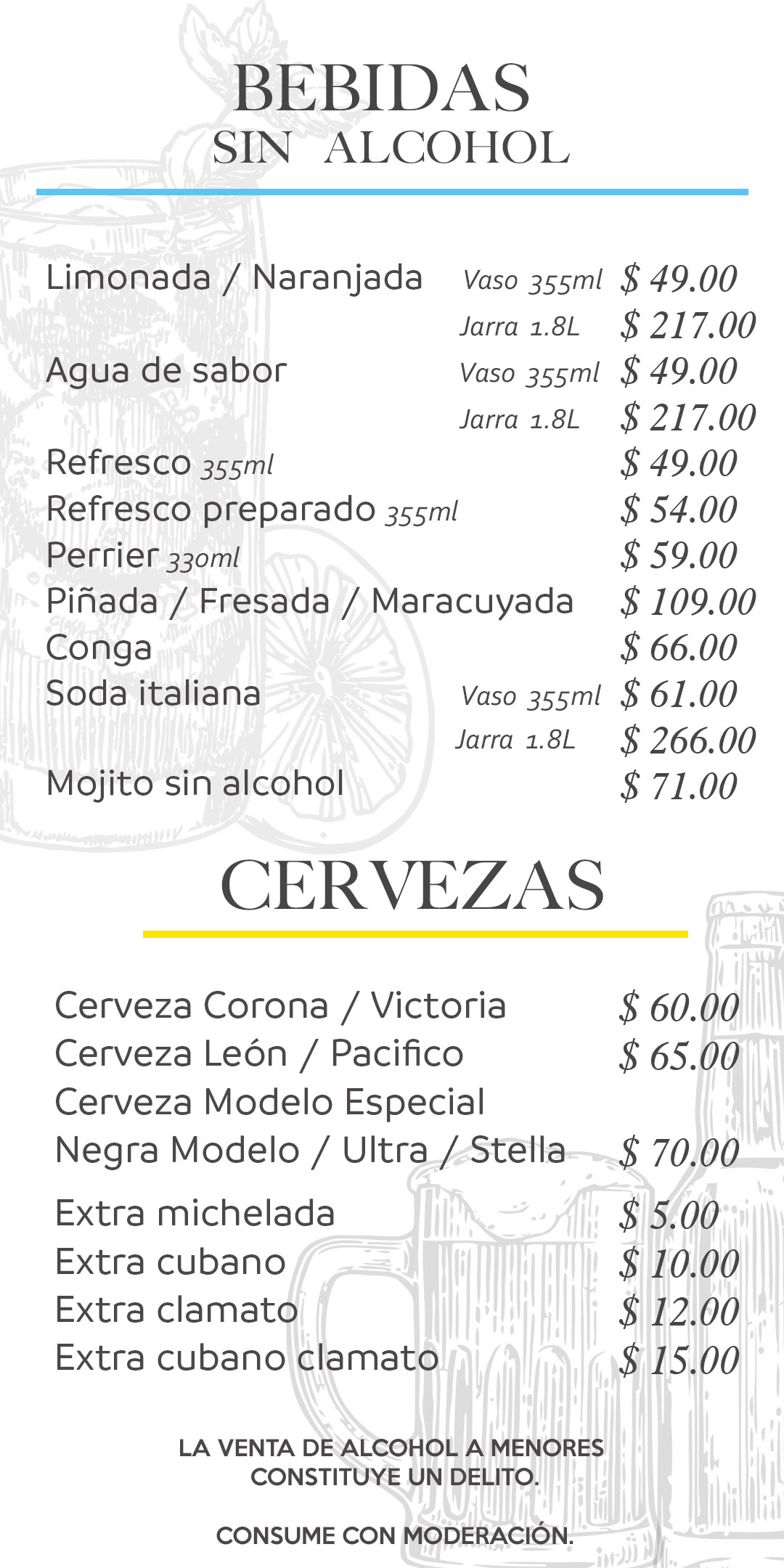 Menu La Pampa Argentina