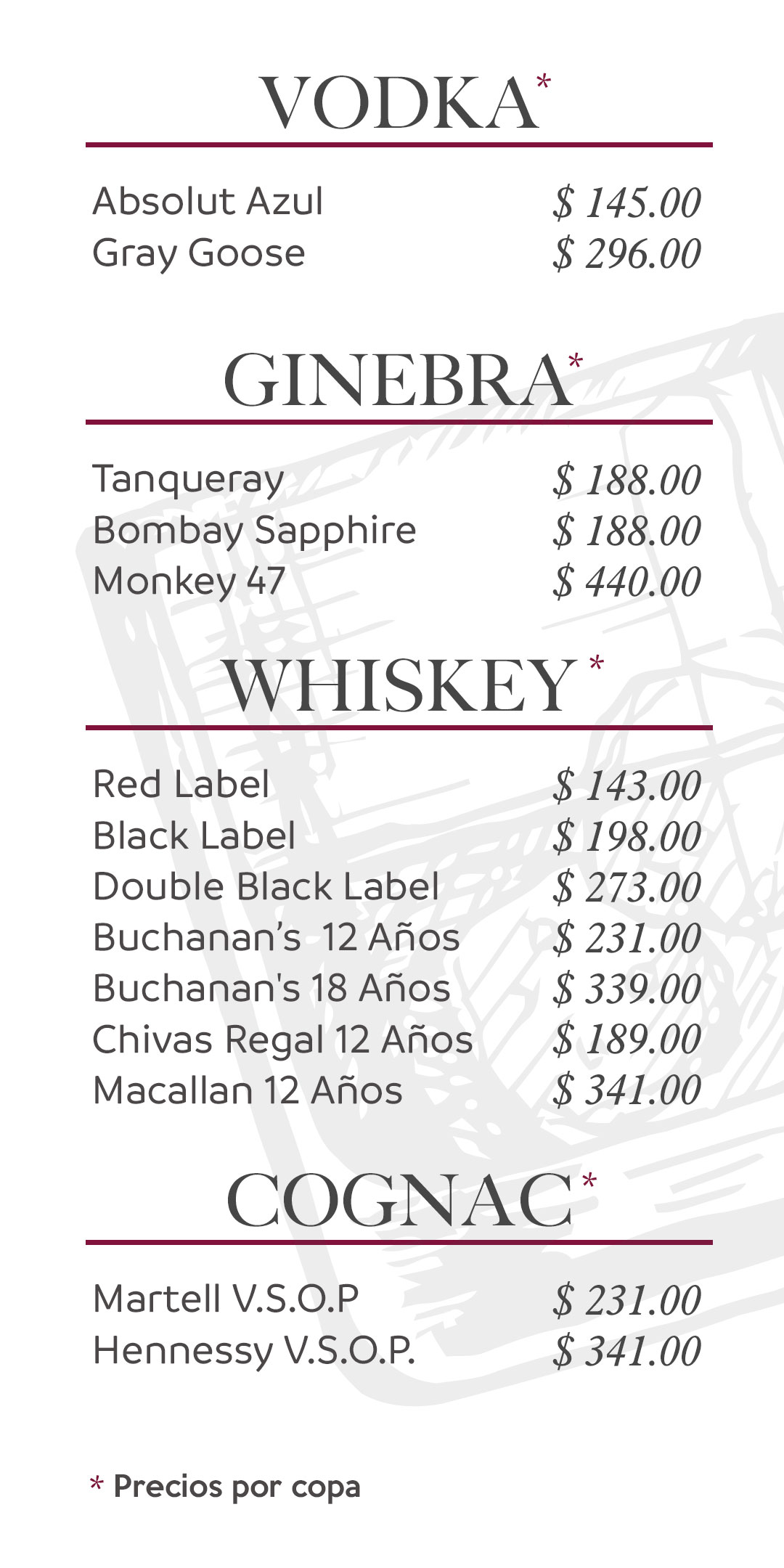 Menu La Pampa Argentina